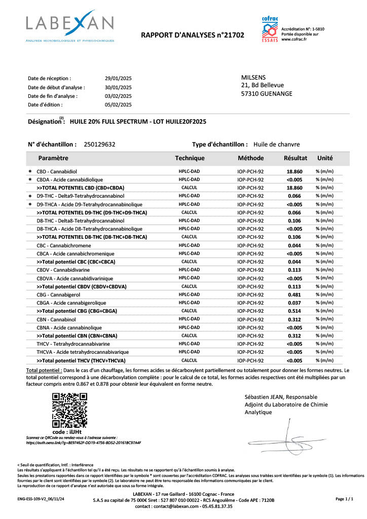 HUILE CBD 20% FULL SPECTRUM