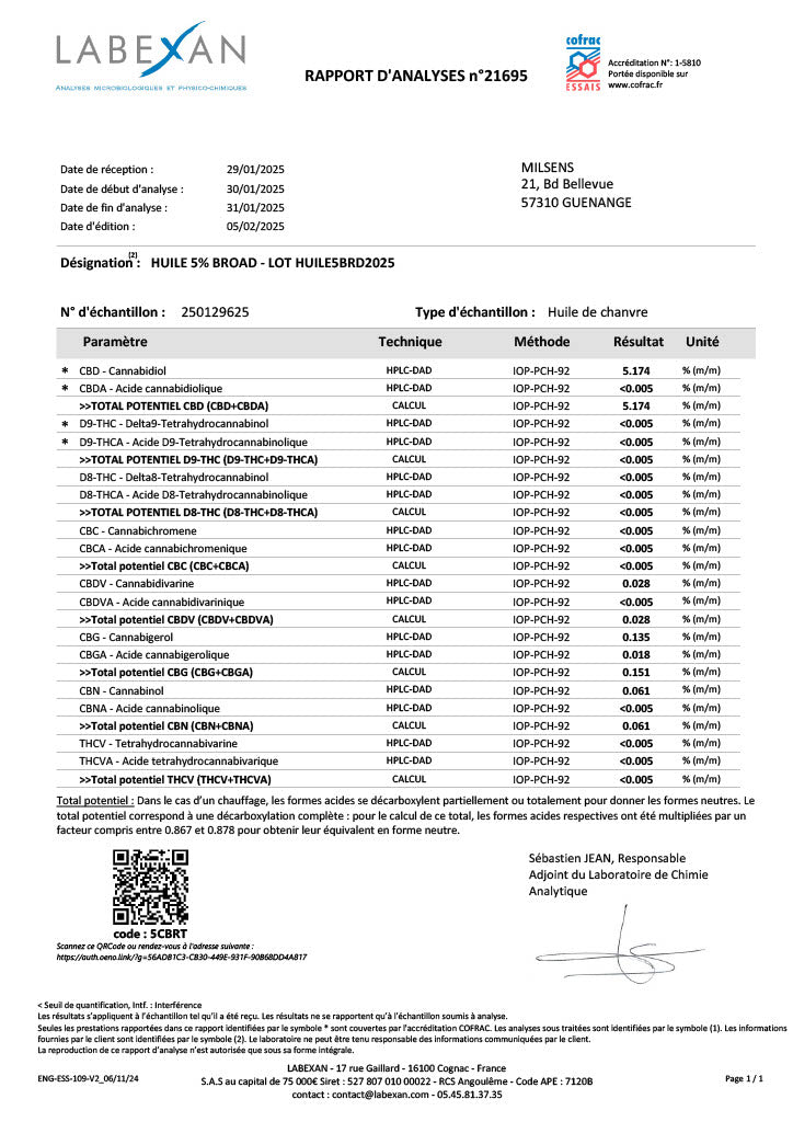 HUILE CBD 5% BROAD SPECTRUM